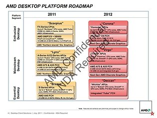 AMD Prozessoren-Roadmap 2011-2012